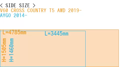 #V60 CROSS COUNTRY T5 AWD 2019- + AYGO 2014-